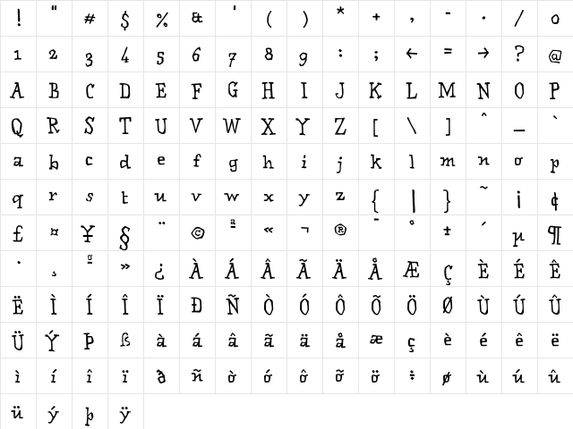 Matto Regular  glyph index