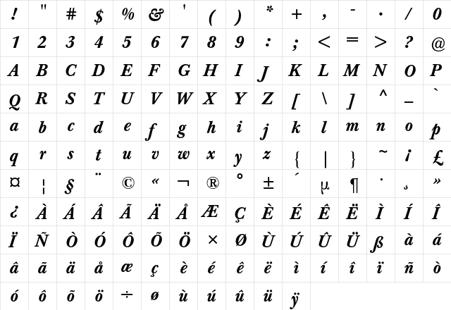 Baskerville BQ Regular  glyph index