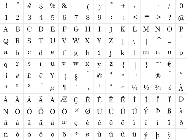 Century751 No2 BT Roman  glyph index