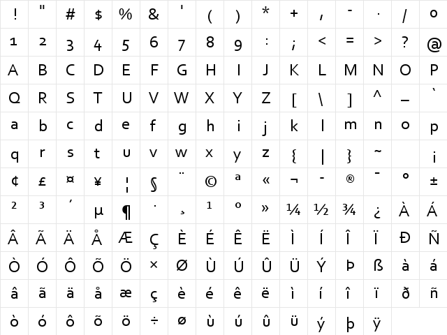 Corbel Regular  glyph index