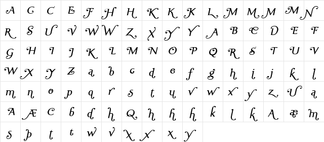 Ela Swashes Plain Italic  glyph index