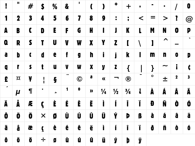 Gothic 821 Condensed  glyph index