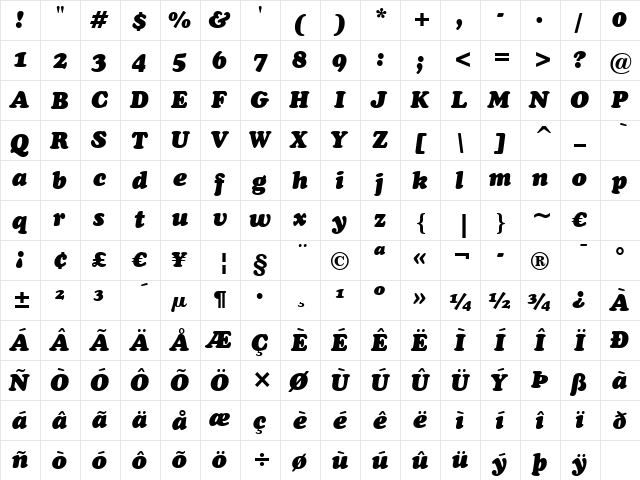 Cooper BlkItHd BT Black Italic  glyph index