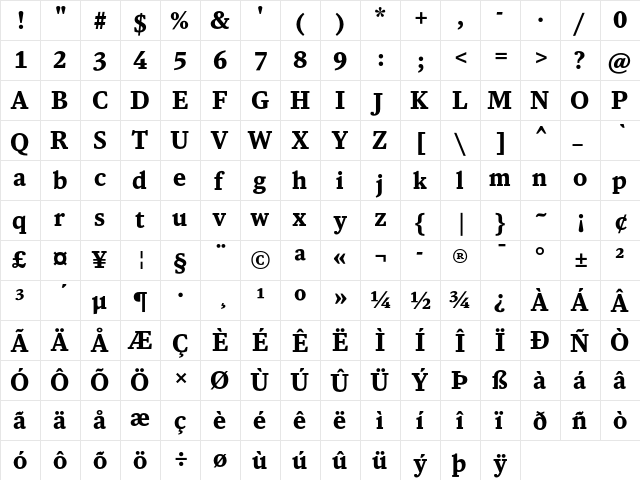 DB News TF Bold  glyph index