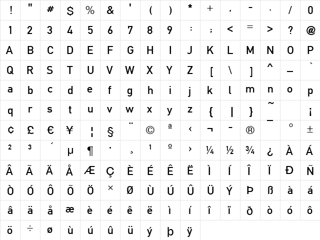 Fette-Mittelschrift Regular  glyph index