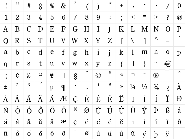 Centime Normal  glyph index