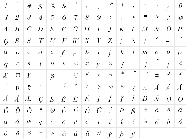 BauerBodoniEF RegularItalic  glyph index