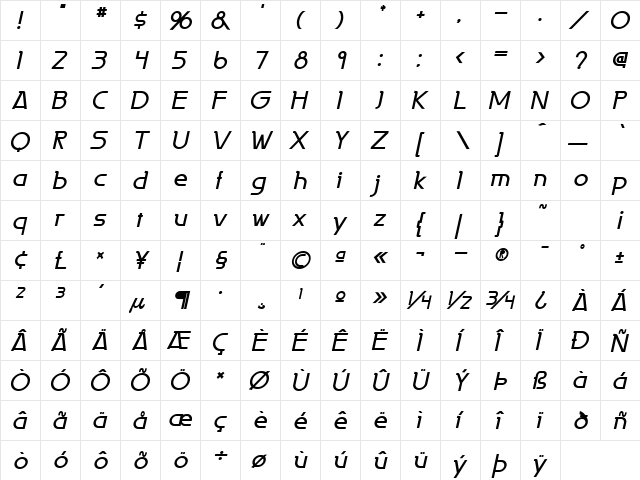 Persia Bold Italic  glyph index