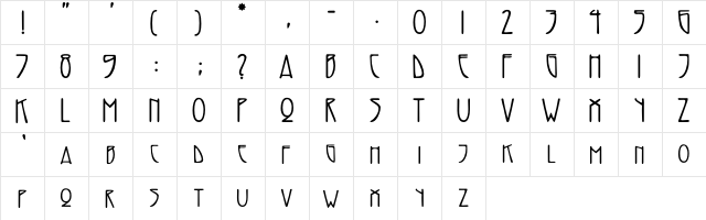 LHF Havana Regular  glyph index
