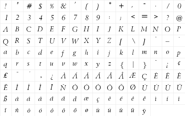 OPTIBerling Medium  glyph index