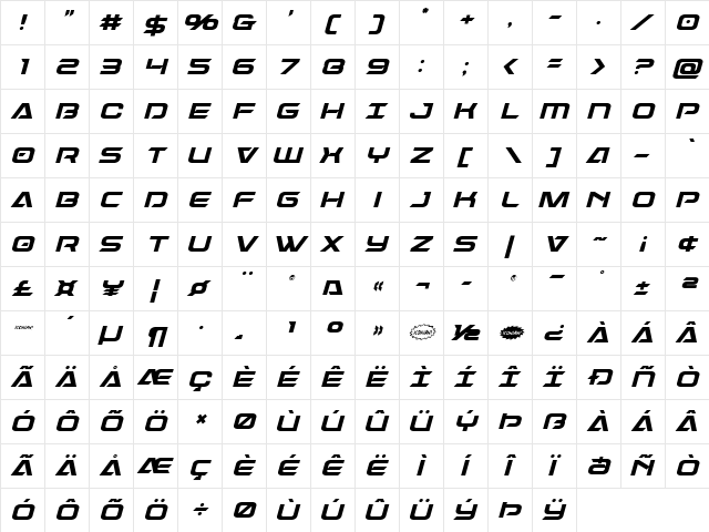 Dameron Italic Italic  glyph index