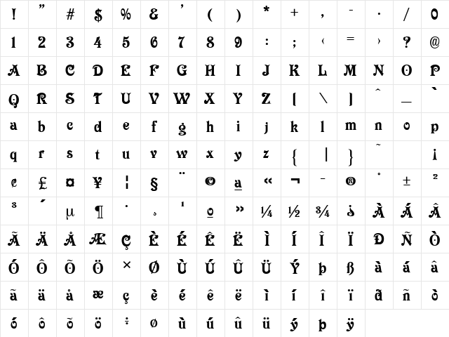 Longdon Decorative Regular  glyph index