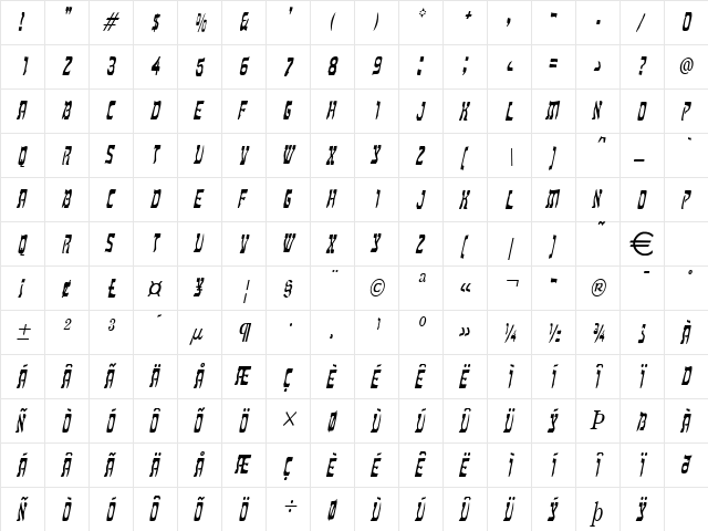 KosherThin Italic  glyph index