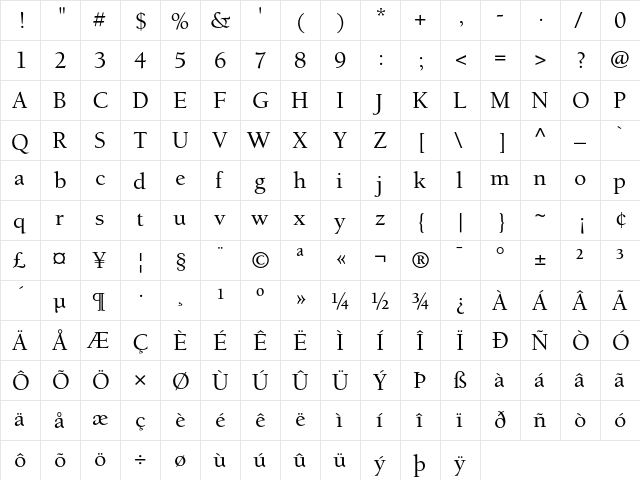 Berkeley Regular  glyph index
