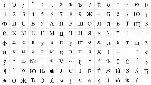 VremyaFLF-Roman Regular  glyph index