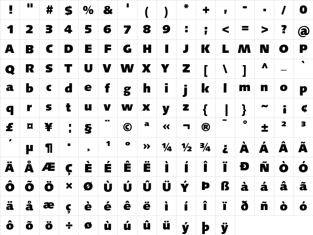 LinotypeSyntax Black  glyph index