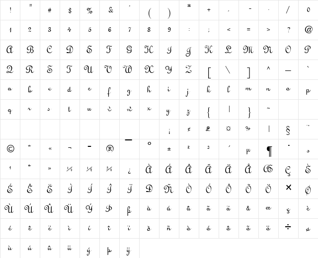 Lucy Normal  glyph index