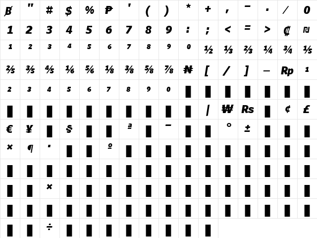 WhitneyNumeric Medium Italic  glyph index
