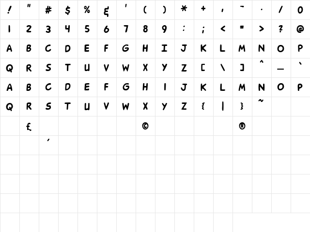 MarvelScript Regular  glyph index