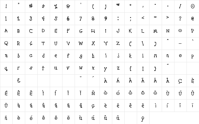 SororityHack Regular  glyph index