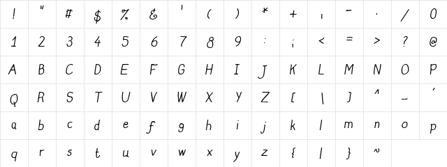 Trilok Italic  glyph index