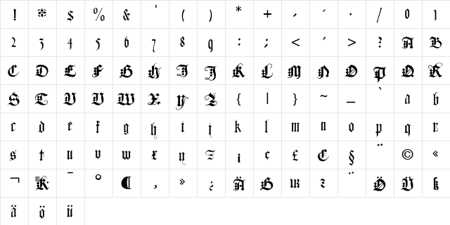 DuerersMinuskeln Regular  glyph index
