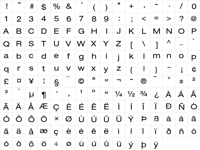 Helvetica Neue 53 Extended  glyph index