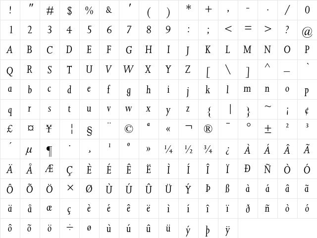 Joanna Italic  glyph index