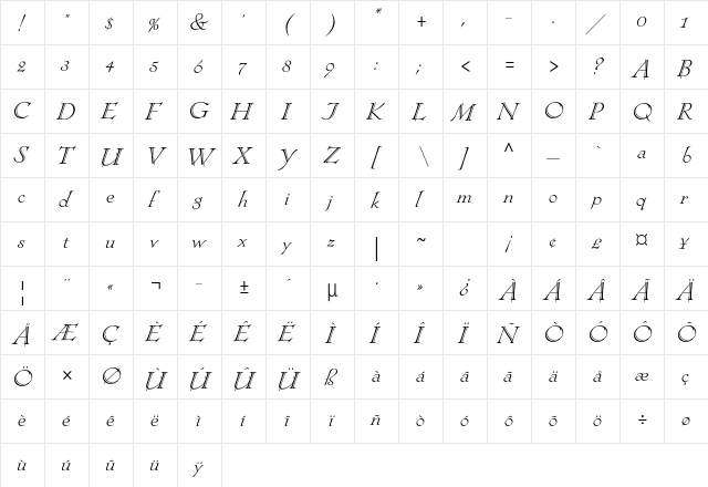 Locarno Std Italic  glyph index