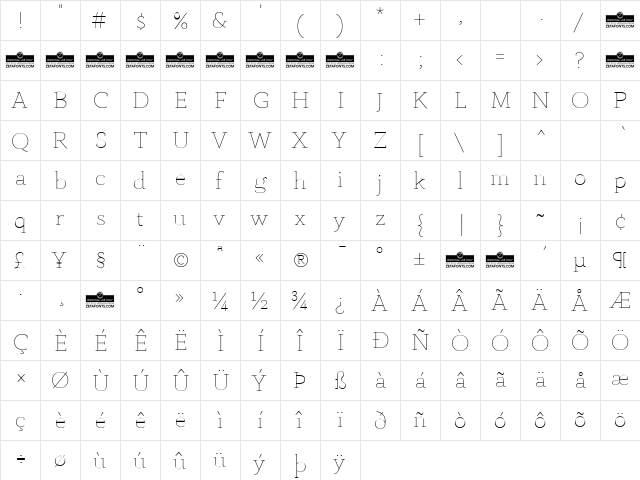 Anaphora Trial Thin  glyph index