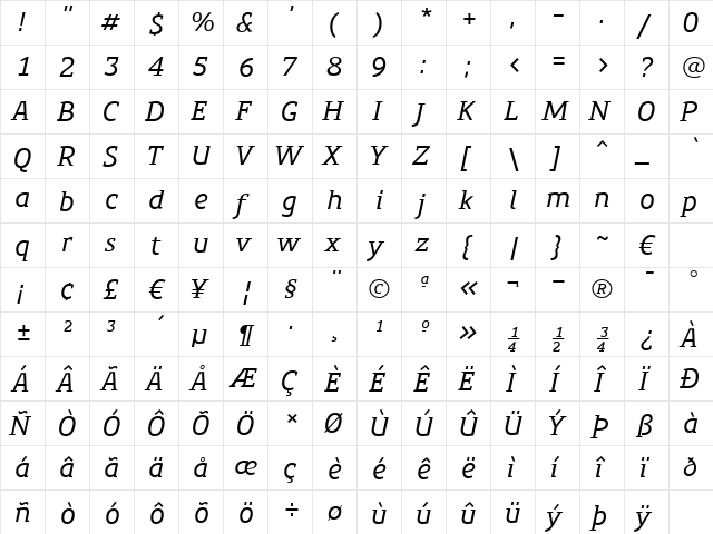 PreciousSerifMediumItalic Regular  glyph index