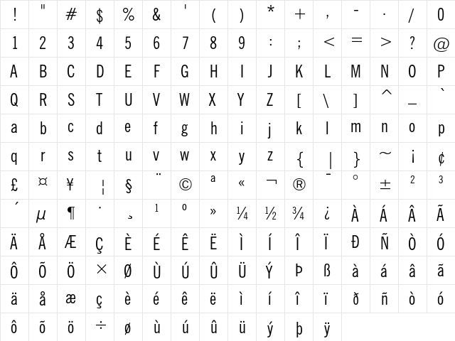 News Gothic Condensed  glyph index