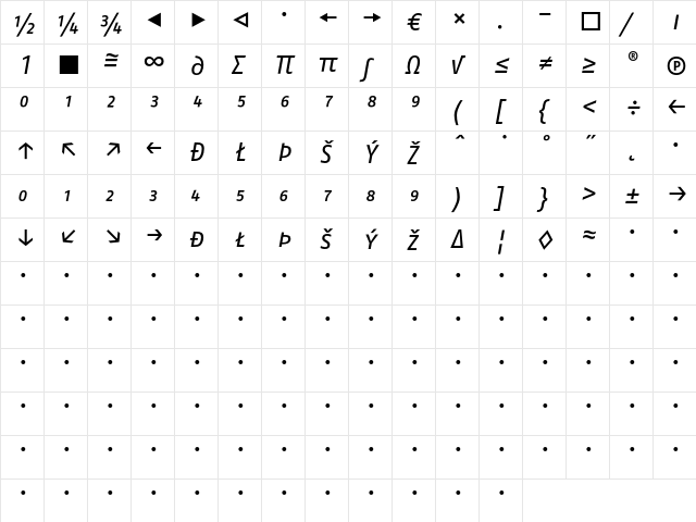 FagoNoRegular ItalicCapsExp  glyph index