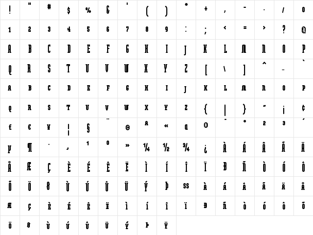 ModulaRoundSerifUltraSC Regular  glyph index