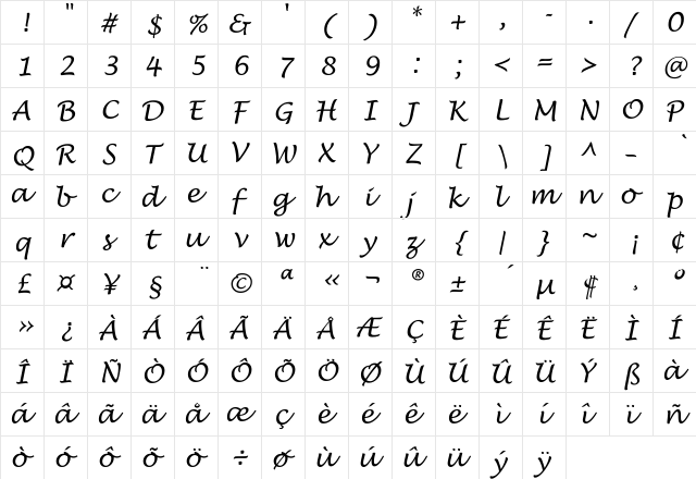 Saintgermain Script Regular  glyph index