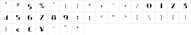 Neutra Display Numerals Alt Regular  glyph index