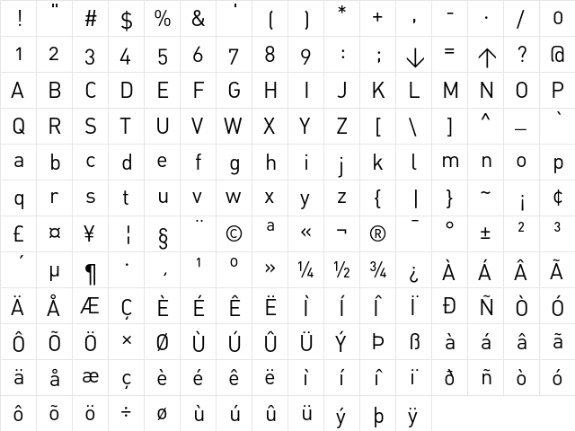 DIN RegularAlternate  glyph index