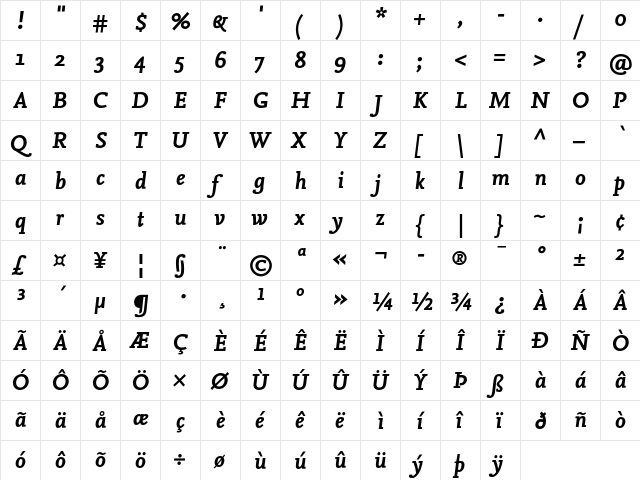 NexusMix-BoldItalic Regular  glyph index