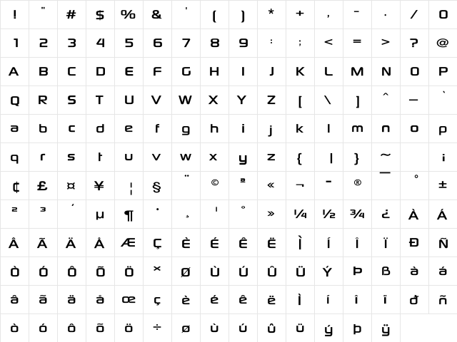 Sony Sketch EF Bold  glyph index