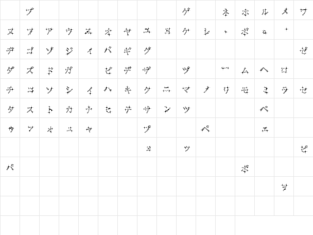 GalaxyfaceKatReg Regular  glyph index