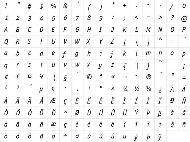 Officina Sans OS ITC TT BookIta  glyph index