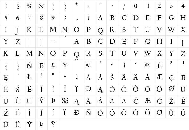 Dante Regular  glyph index