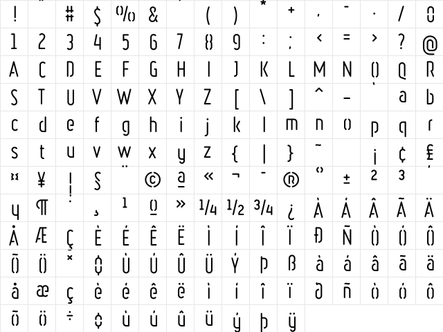 Ruler Stencil Regular  glyph index