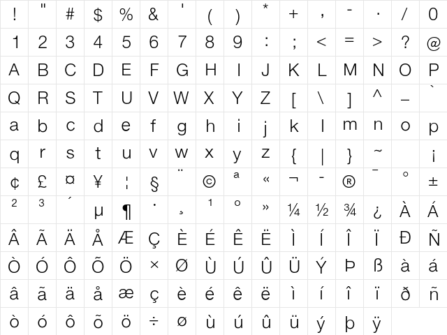 Helvetica Neue ET Pro 45 Light  glyph index