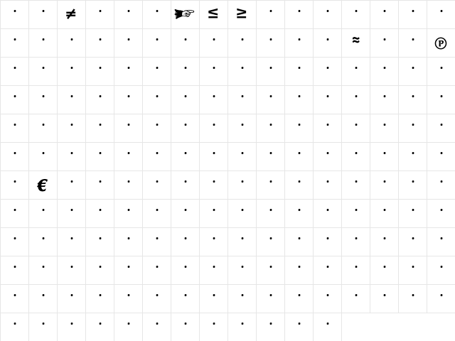 Angie BlackItalicExpert  glyph index
