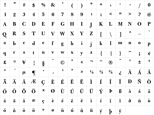 BulmerMTDisplay Bold  glyph index