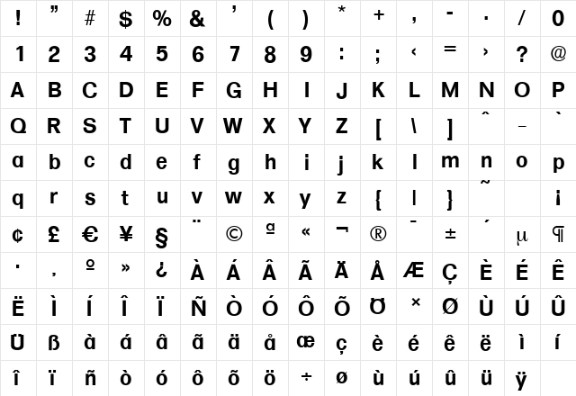 FormulaSerial Bold  glyph index