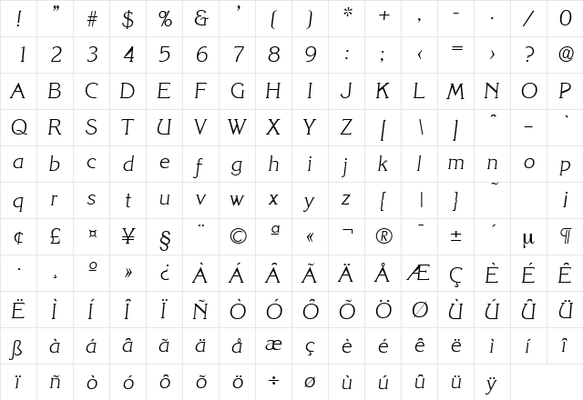 Korinth-Serial-ExtraLight RegularItalic  glyph index