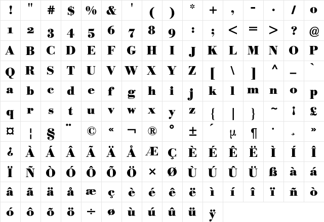 Bodoni Berthold Expert BQ Regular  glyph index