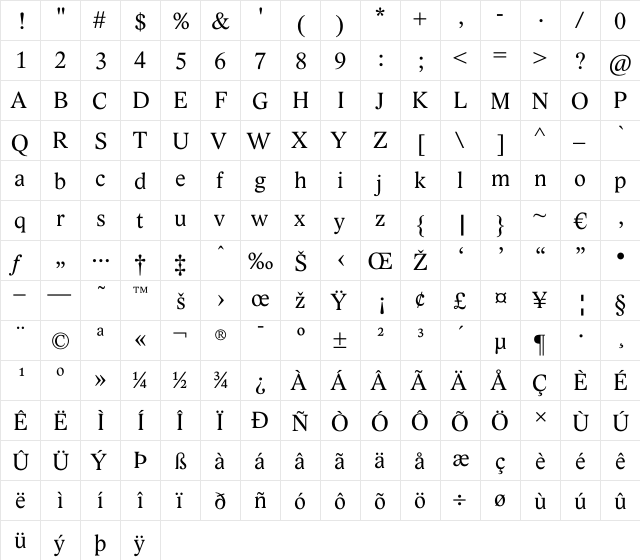 Lido STF CE Regular  glyph index